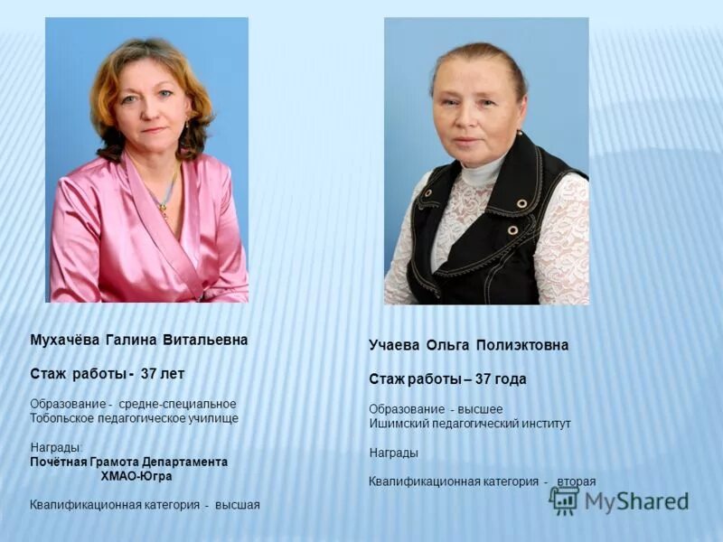 учитель начальных классов училище