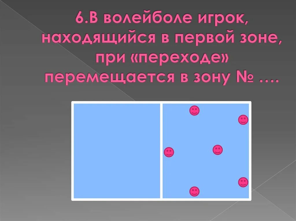 Из 1 зоны игрок переходит в волейбол. Зоны игроков в волейболе. При переходе игрок из зоны 5 перемещается в зону. Игрок находящийся в 1 зоне при переходе перемещается в зону. Переход игроков в волейболе из зоны в зону осуществляется.