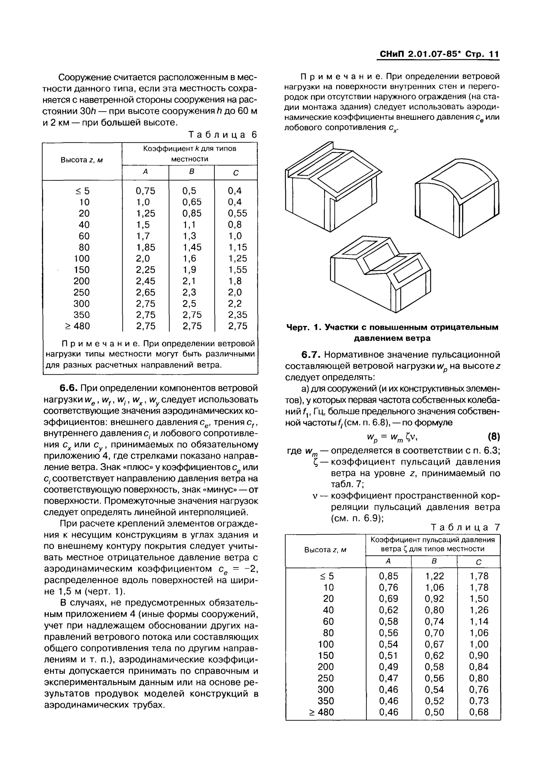 - Аэродинамический коэффициент (п.6.6 СНИП 2.01.07-85);. СНИП 02.01.07-85 нагрузки и воздействия. СНИП 2.01.07-85 Ветровая нагрузка. СНИП 2.01.07-85 таблица 3.