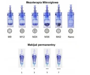 Протокол мезотерапии