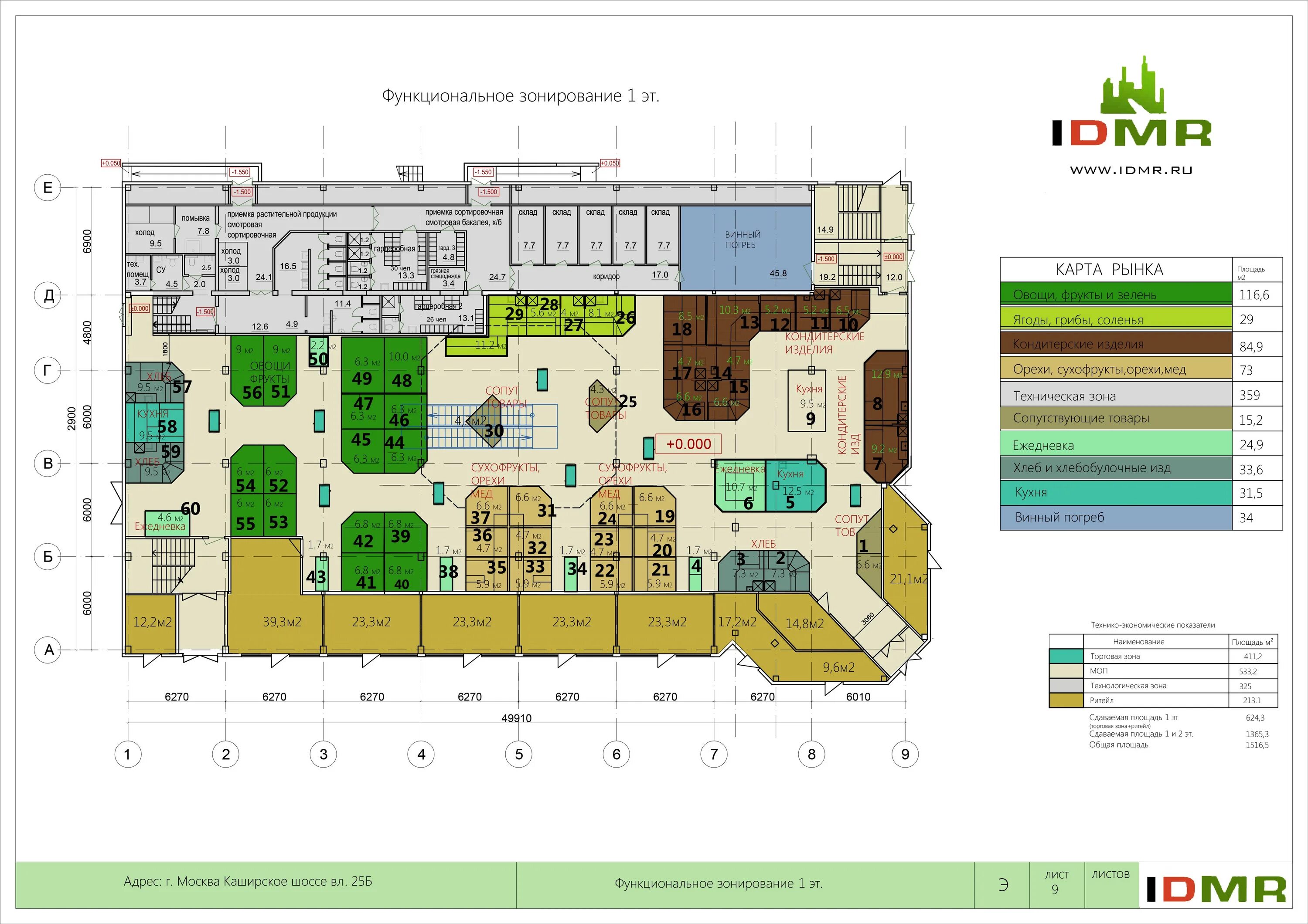 расположение торговых мест на рынке. универсальный рынок. расположение торговых мест на рынке. торговые ряды рынок. рынок депо на белорусской.