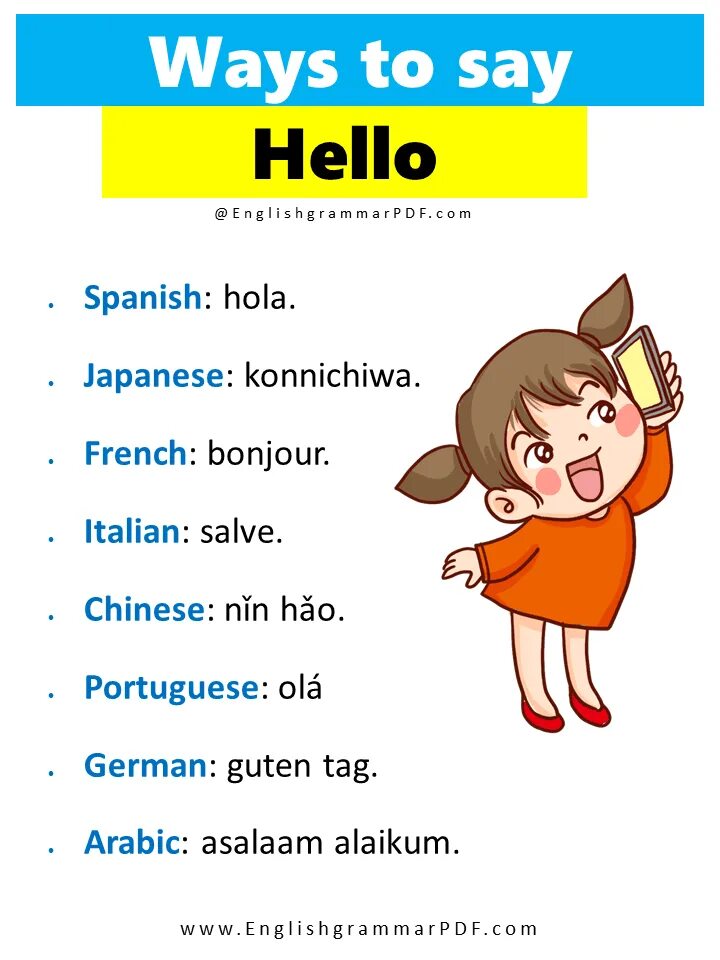 To say said hello. Ways to say hello.
