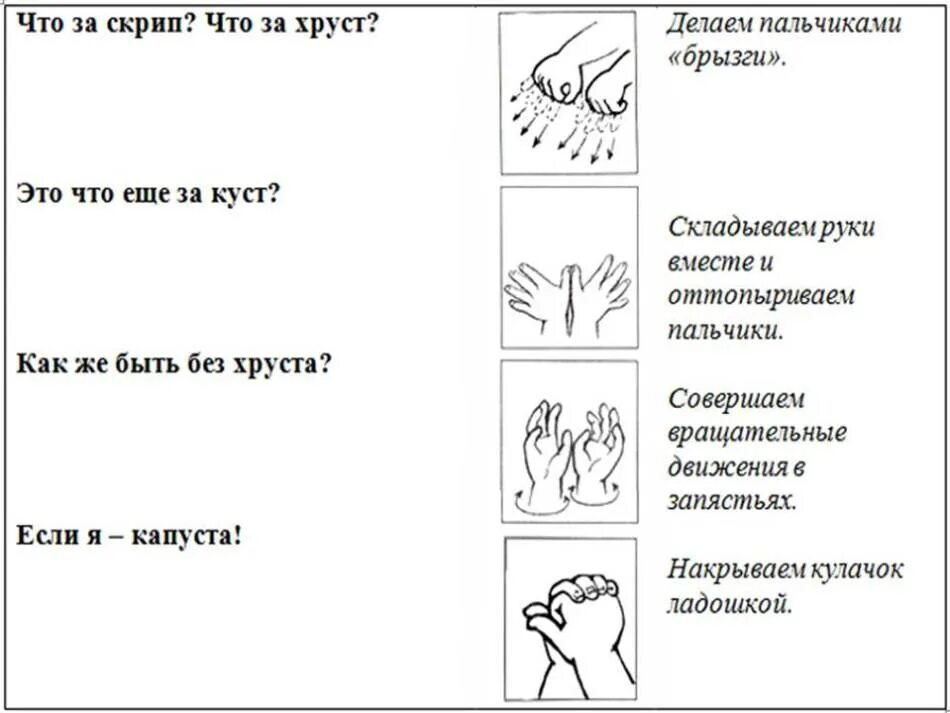 Пальчик схема. Пальчиковая гимнастика для детей дошкольников. гимнастика для пальчиков для детей 2 года. упражнения для пальчиковой гимнастики в начальной школе. пальчиковая гимнастика для дошкольников 6-7 лет.
