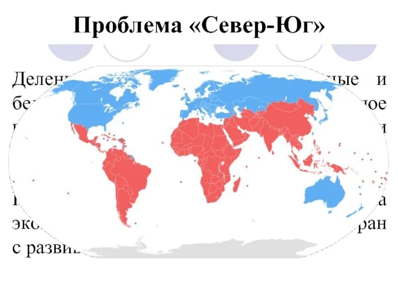Отношение с развитыми странами. Отношение с развитыми странами