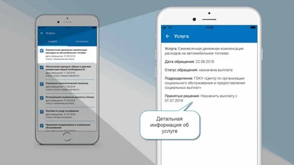 Приложение социальной защиты населения. Мобильное приложение социальная защита. приложение соцзащиты. соцзащита краснодар приложение. как в приложении соцзащита поменять регион.