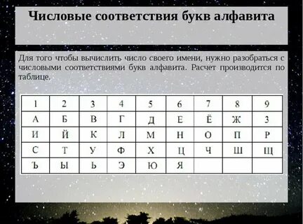 Нумерология фио - abra-cadabra.su