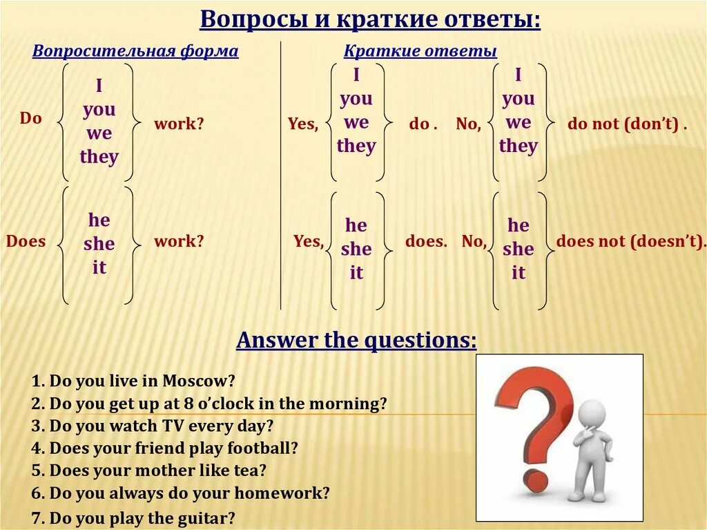 Краткий ответ по образцу. Вопросы с do does. Present simple краткие ответы. Построение вопроса с do does. Do does краткие ответы.