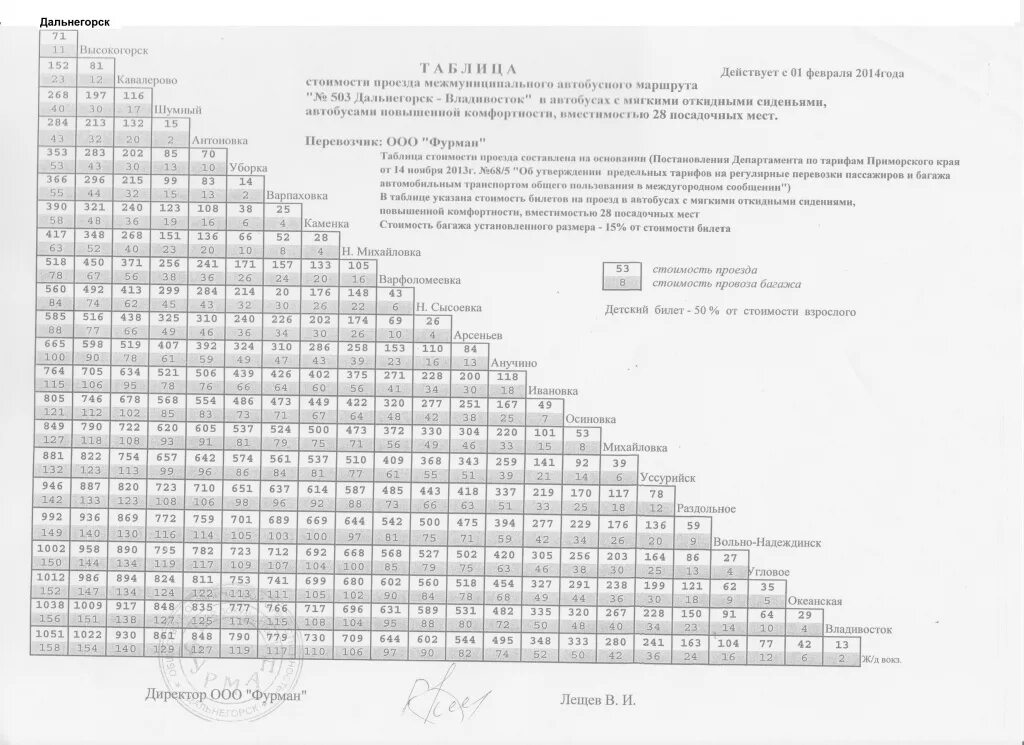 Расписание автобусов владивосток большой. Расписание автобусов Дальнегорск. Расписание автобусов Дальнегорск Рудная Пристань. Расписание автобусов Дальнегорск Рудная Пристань 102. Таблица стоимости проезда в автобусе.