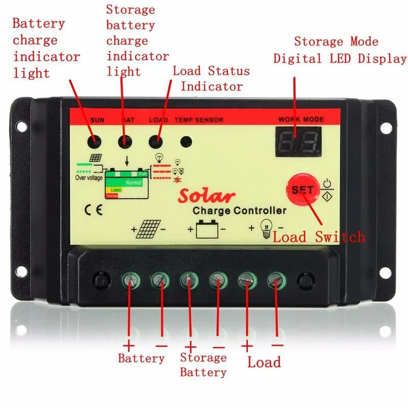 Battery controller. PWM контроллер солнечной панели. PWM Solar charge Controller. Контроллер солнечной батареи Solar charge. Контроллер заряда солнечной батареи PWM.