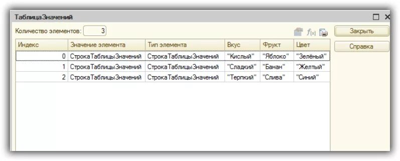 Таблица значений 1с 8.3 управляемые формы. Таблица значений 1с. 1с 8.3 таблица. 1с таблица значений в таблице значений. 1с пример таблицы значений.