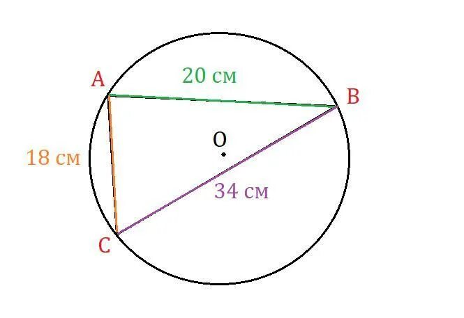 Радиус 20 5 ас 9. Радиус описанной окружности около треугольника. Найти радиус окружности описанной около треугольника со сторонами. Круг радиусом 20 см. Найдите радиус окружности описанной около треугольника 18 20 34 см.