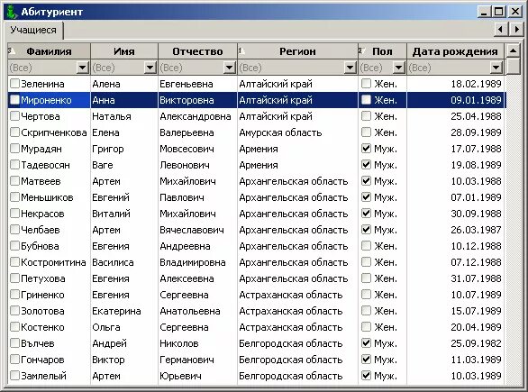 Номер данного телефона