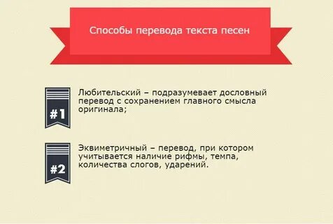 Способы перевода текста