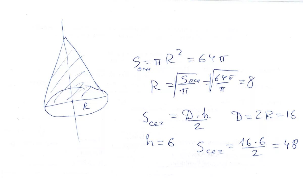Объем конуса равен 16 п. Площадь основания конуса равна 16п высота 6 Найдите. Площадь основания конуса 16п высота 6 Найдите площадь осевого сечения. Площадь основания конуса равна 64. Найдите площадь осевого сечения конуса.