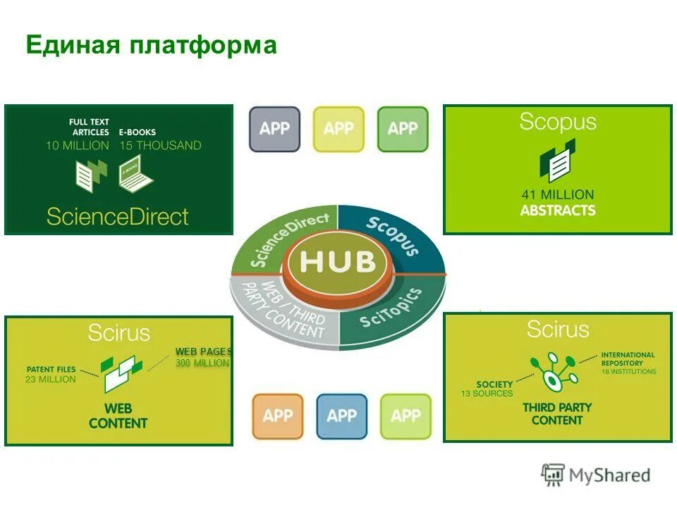 Платформа издательствам. Образовательная платформа «юрайт». Платформа издательствам. Платформа издательствам. Платформа издательствам.