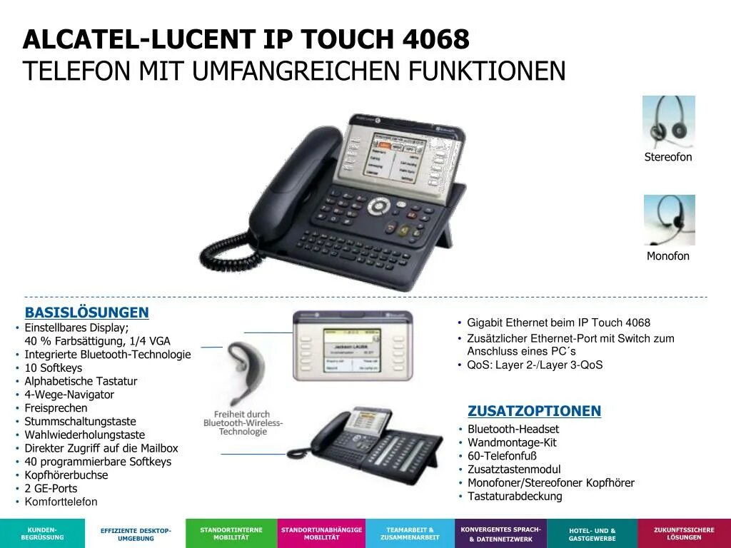 IP Touch – Alcatel Lucent. IP-телефон Alcatel-Lucent 4068. Alcatel Lucent 4029. Alcatel-Lucent 1354 BM-ATM. Как пользоваться стационарным