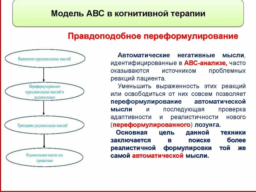 Когнитивно поведенческая терапия работа. Модель АВС В когнитивно-поведенческой терапии. Схема АВС В когнитивно поведенческой терапии. ABC схема когнитивно поведенческой психотерапии. Автоматические мысли это в когнитивной психологии.