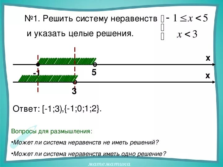 Решите систему неравенств х 2 1 3х. Решите систему неравенств. 1.Системы неравенств.. Целые решения системы неравенств. Решение систему неравенств x>1,5.