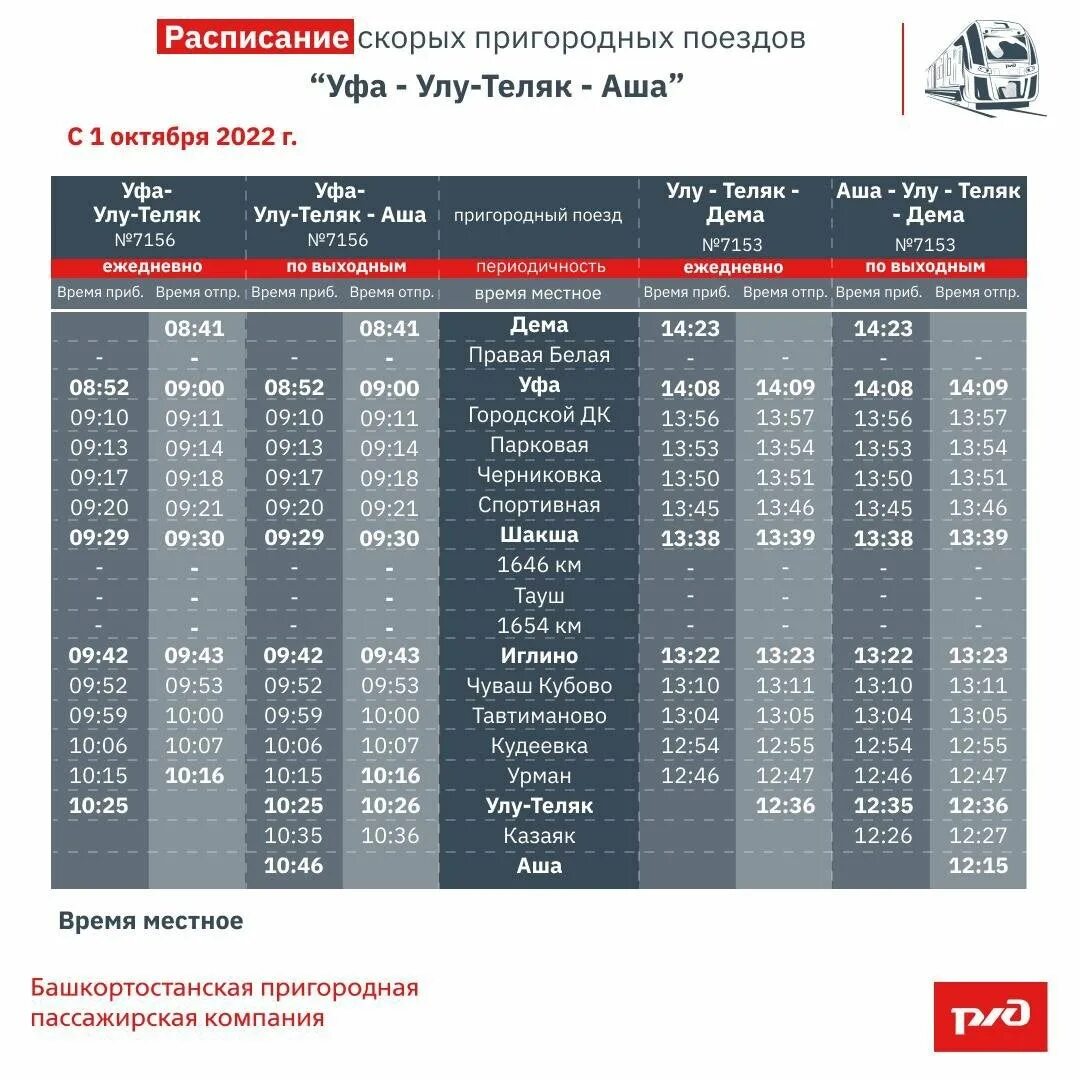 Пригородный поезд ульяновск инза расписание. Расписание электричек Улу-Теляк Уфа. Ласточка Аша Уфа. Электричка Ласточка Уфа Аша. Расписание электричек Уфа Аша.