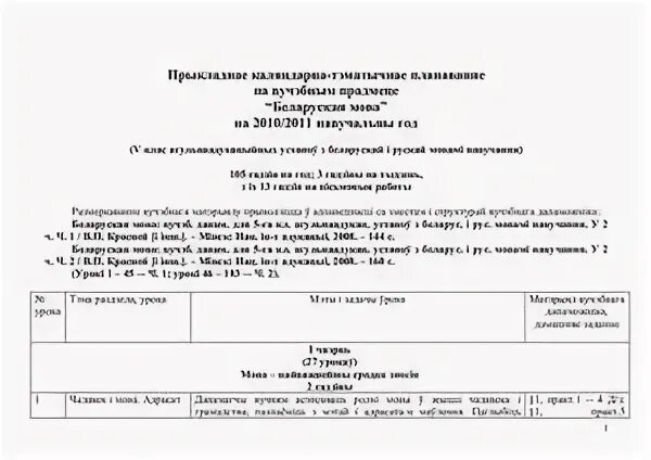 Каляндарна тэматычнае планаванне 2 клас 2024 2025