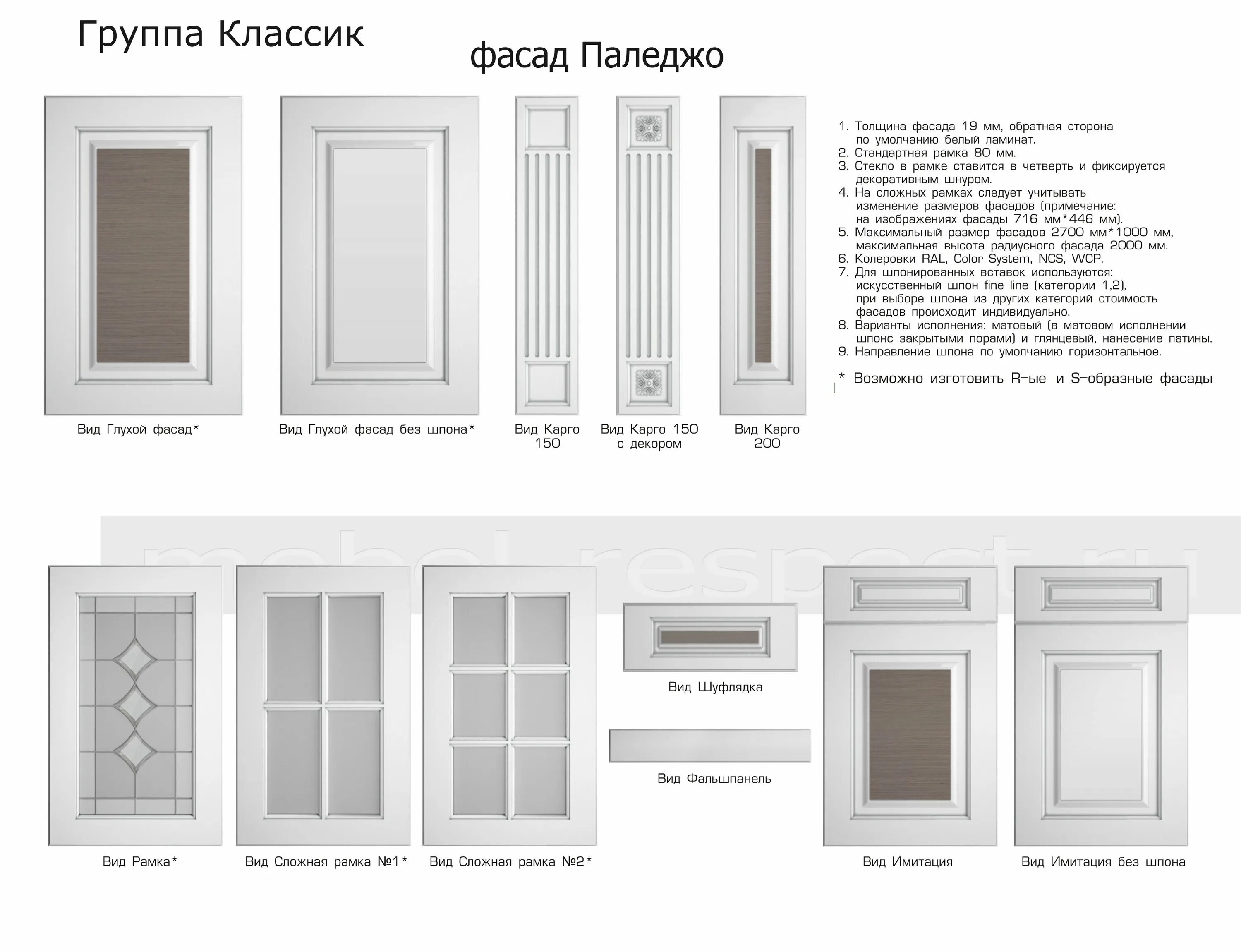 Тип фасада. Фасад МДФ С фрезеровкой филенки. Фрезеровка филенка фасадов. Фрезеровки фасадов МДФ для pro100.