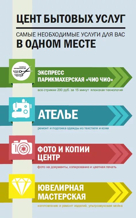 Бытовое обслуживание города. Центр бытовых услуг логотип. Баннер для бытовых услуг. Центр бытовых услуг реклама. Рекламные услуги перечень.