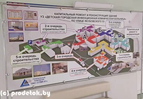 Территория обслуживания детских поликлиник