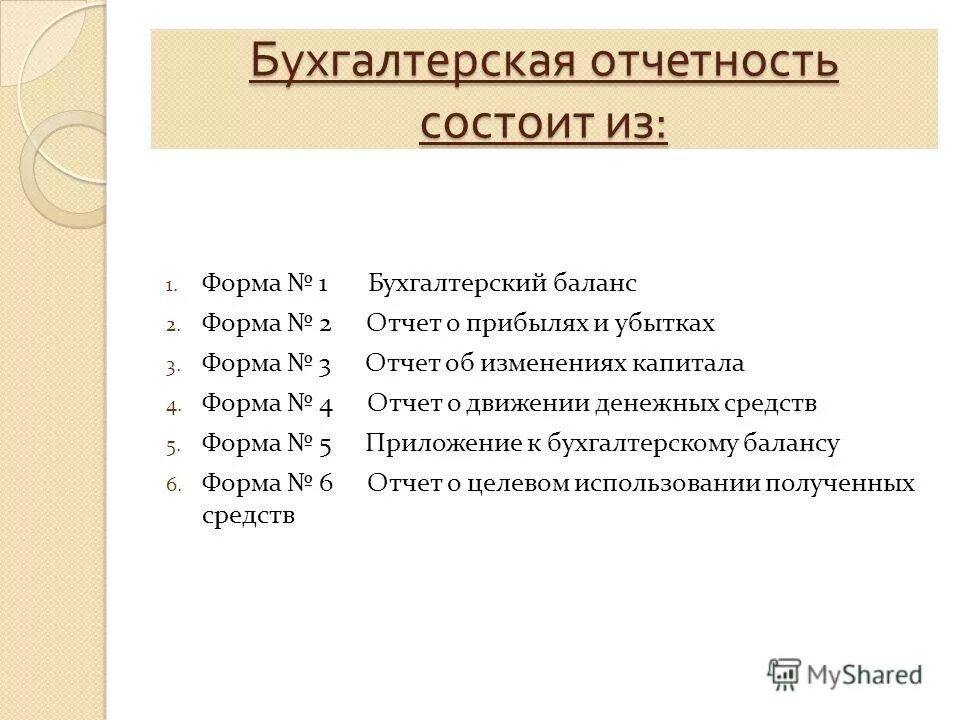 Годовая бухгалтерская отчетность это