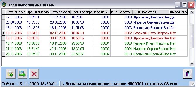 Автодиспетчер ру расчет. Номер автодиспетчера. Автодиспетчер.