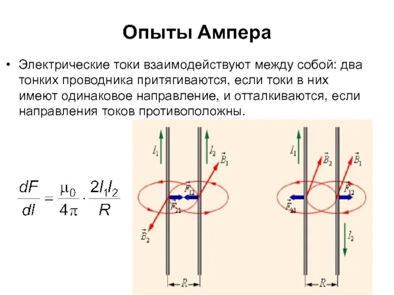 На рисунке изображены два проводник. Опыт ампера по взаимодействию проводников с током. опыт ампера магнитное поле. опыт ампера два проводника. опыт ампера с параллельными проводниками.