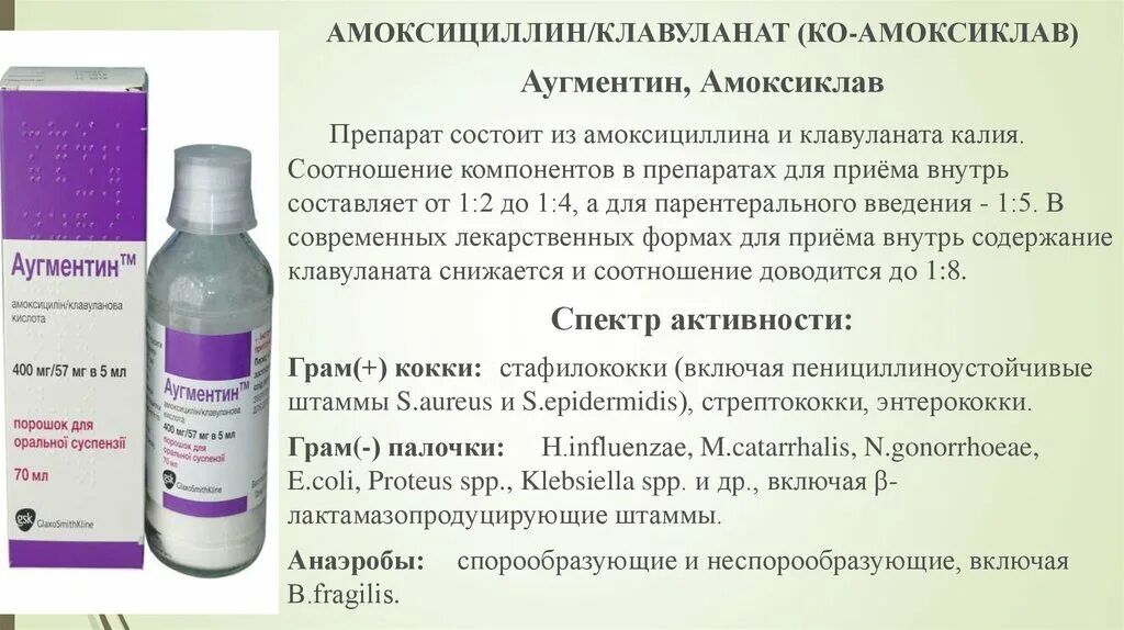 Амоксициллина клавуланат 500мг. Амоксициллин клавуланат таблетки. Амоксициллин/клавуланат 20 мкг+10 мкг. Амоксициллина клавуланат (амоксиклав) таблетки. Амоксиклав и аугментин в чем разница