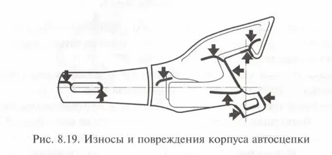 Неисправности корпуса автосцепки