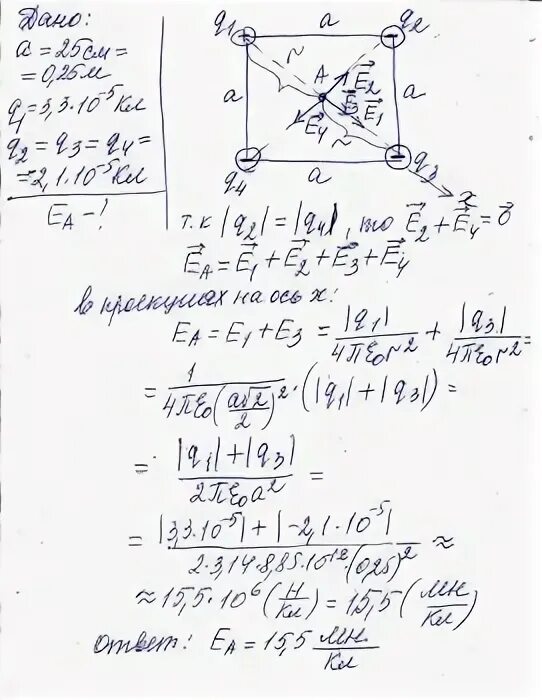 Четыре одинаковых заряда q