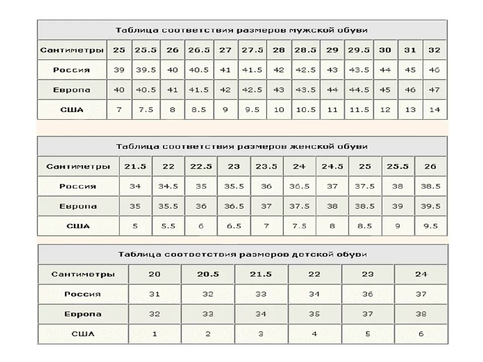 Размер стельки 44 размера обуви мужской. Размерная сетка обуви мужской 43 размер обуви. Размерная сетка обуви Dolce Gabbana. Таблица размеров обуви Дольче Габбана. 41 размер в см мужская