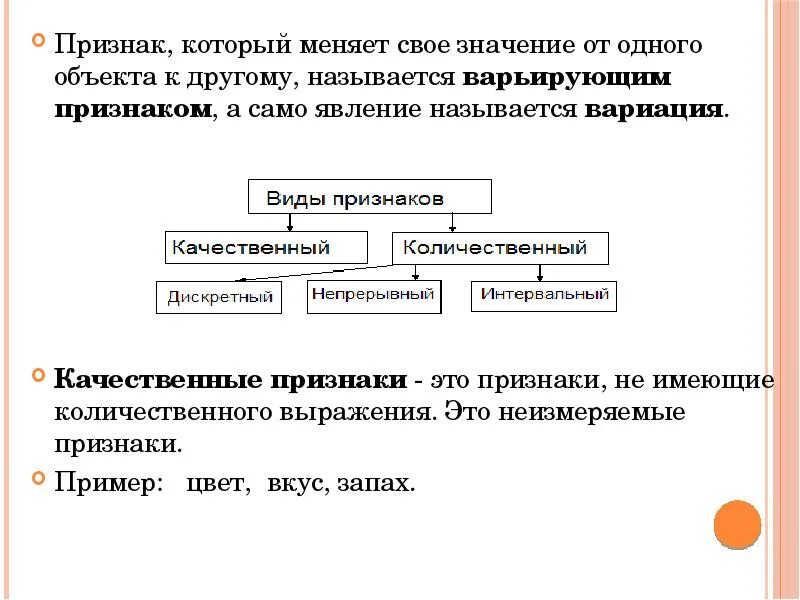 Лишь какое значение