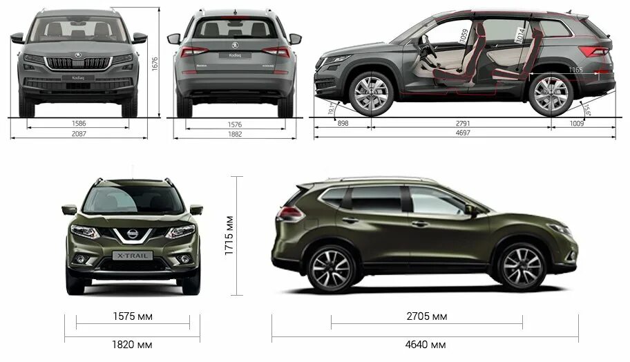 Nissan x-Trail 2021 габариты. Nissan x-Trail t32 габариты кузова. Габариты Ниссан x Trail 2021. Высота Ниссан х-Трейл т32. Сравнение х трейл