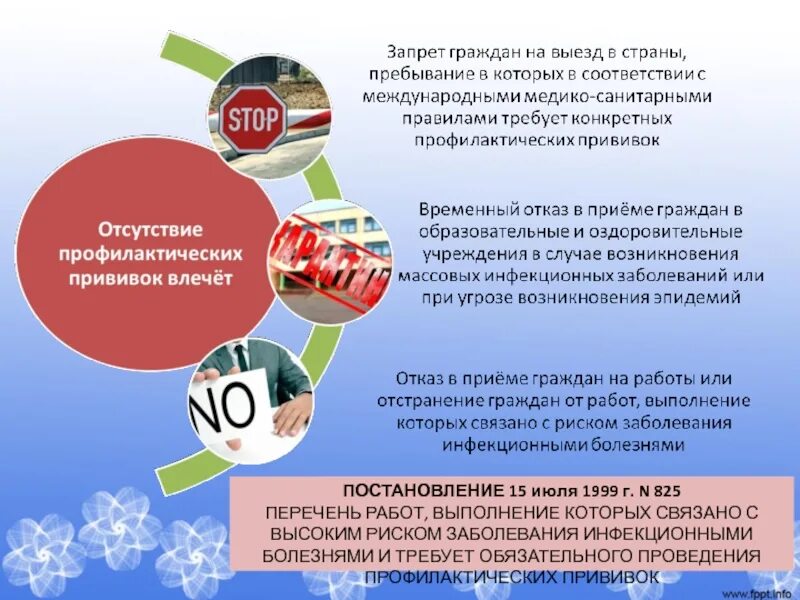 825 перечень работ. Перечень работ с больными инфекционными заболеваниями. 825 перечень работ. Солярис то 90000 перечень работ. Старая редакция п.