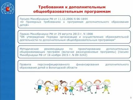 Методические рекомендации по разработке уроков
