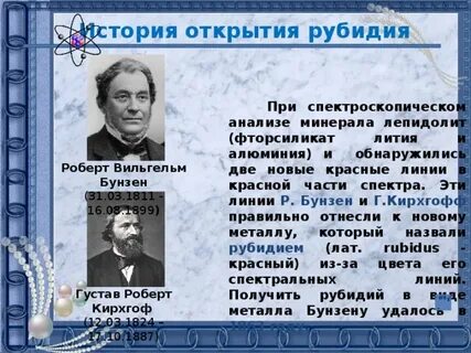 Открытие и применение щелочных металлов