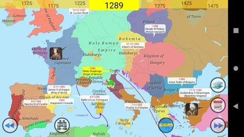 World s history