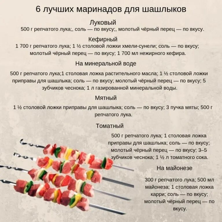 Шашлык маринад сколько соли. Рецепт маринада для шашлыка. таблица маринадов для шашлыка. маринад для шашлыка рецепт в картинках. маринад для шашлыка рецепт топ.