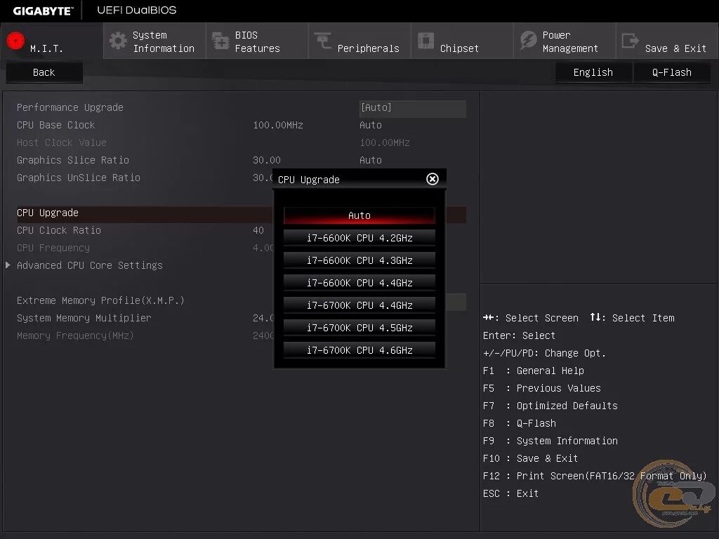 Previous values. Gigabyte ga-z170x-Gaming 5 BIOS. Gigabyte z170 Gaming 5. BIOS System Memory Multiplier что это. Advanced Frequency settings Gigabyte.