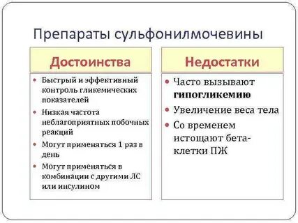 Преимущество препарат