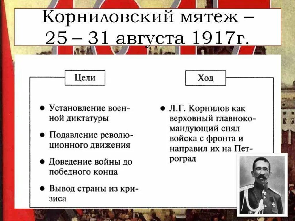 Последствия Корниловского мятежа 1917 таблица. Цели Корниловского мятежа 1917. Корниловский мятеж 1917 таблица. Корниловский мятеж 25-31 августа 1917 года таблица.