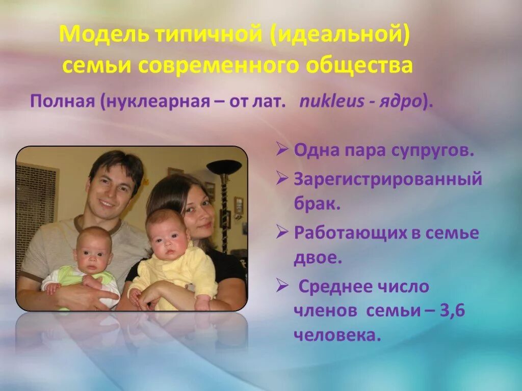 Что такое идеальная семья. Модель семьи. Модель современной семьи. Модель современной идеальной семьи. Типичная модель семьи.