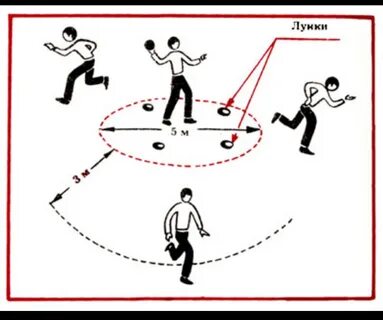 Схема игры гуризех отбивалы нарисовать 4 класс