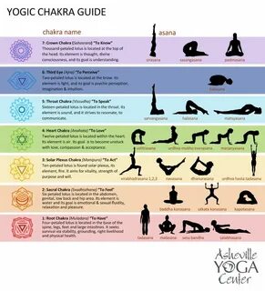Elements of thought