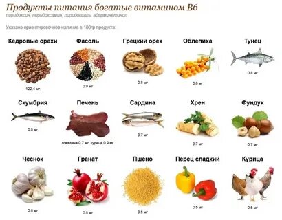 B6 какие витамины есть