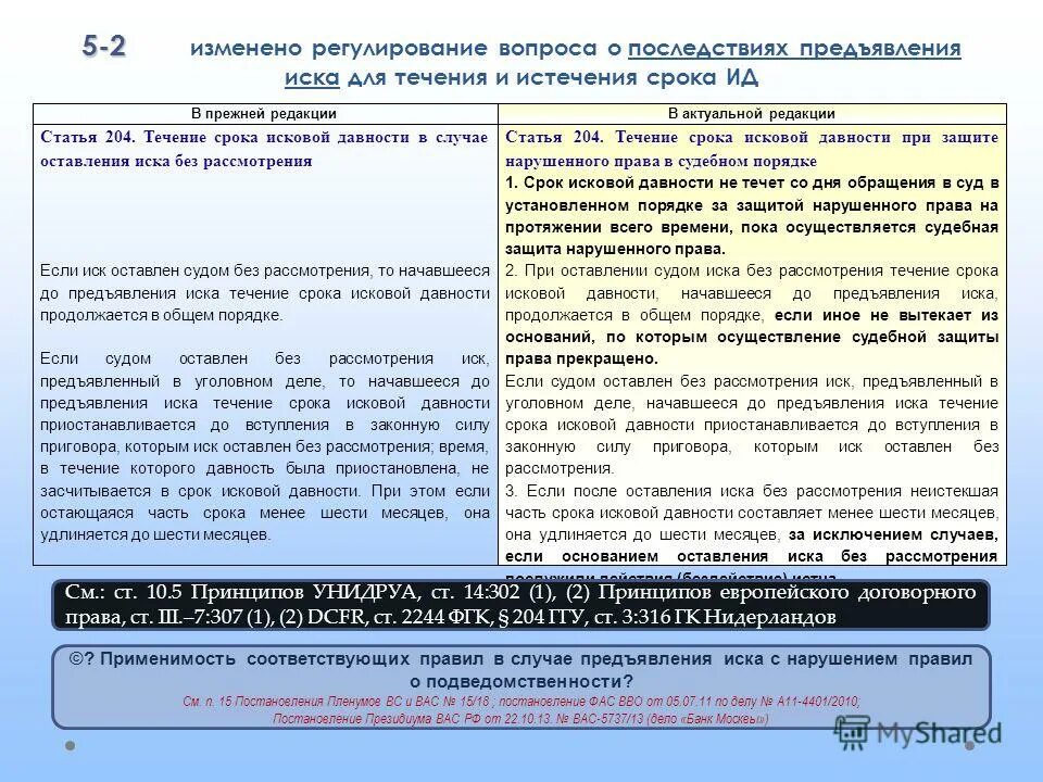 Подача иска срок исковой давности. Последствия исковой давности. Последствия истечения срока. Последствия истечения срока исковой давности в гражданском. Последствия нарушения сроков исковой давности.