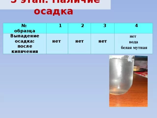 Выпадение осадка помутнение воды. Вода выпадает в осадок. Осадок после кипячения воды. Вода мутнеет после кипячения из скважины. Почему вода шипит